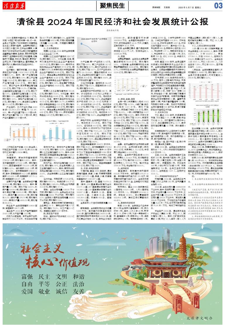 A3版:聚焦*民生